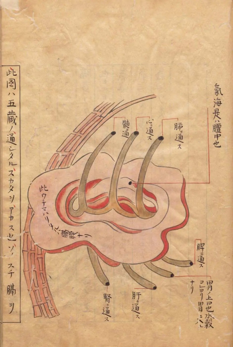 a mer du souffle et le diaphragme. Kajiwara Shōzen